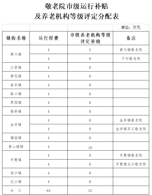 1695385104320903.png W020230809557597016647.png