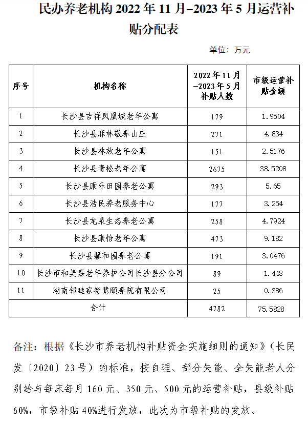 1695385118835848.png W020230809557597135558.png